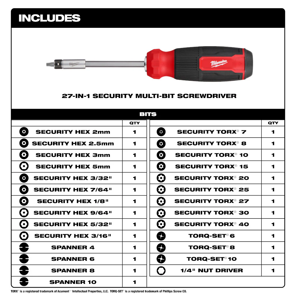 Milwaukee 27-in-1 Security Multi-Bit Screwdriver - Image 2