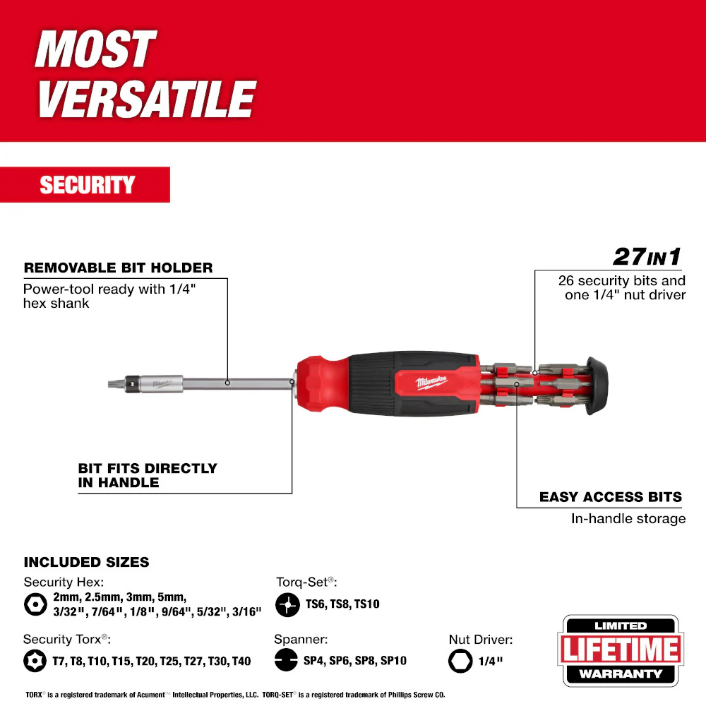 Milwaukee 27-in-1 Security Multi-Bit Screwdriver - Image 4