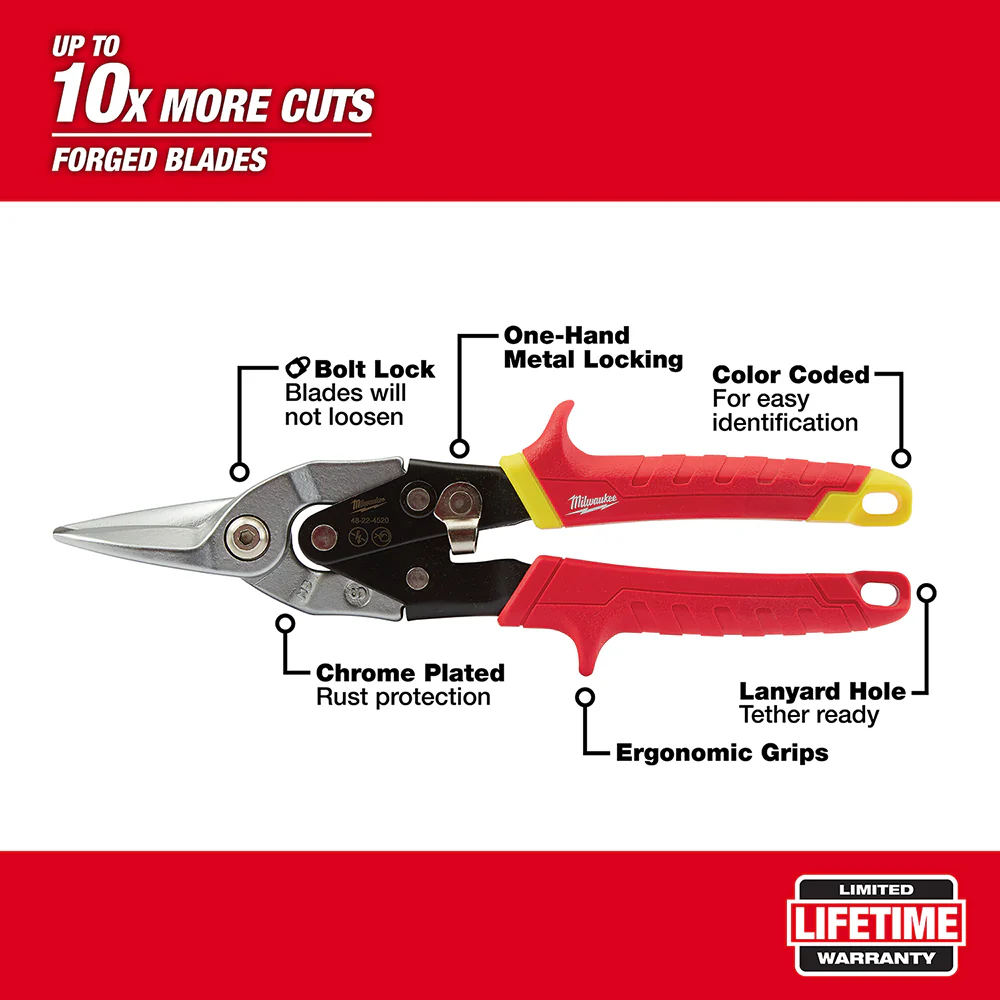 Milwaukee Straight Cutting Aviation Snips - Image 2