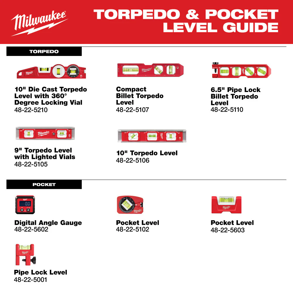 Milwaukee 9" Torpedo Level w/ Lighted Vials - Image 7