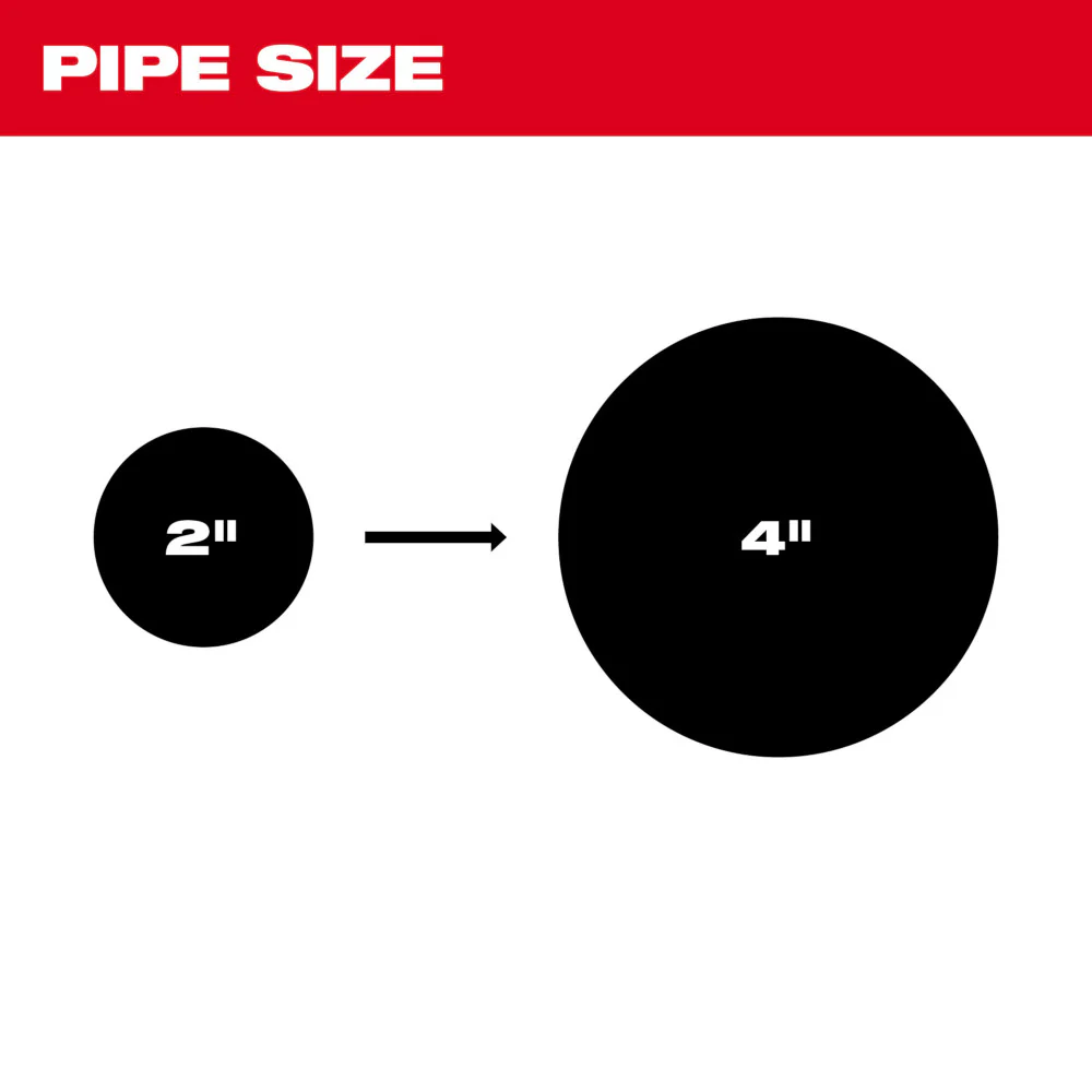 Milwaukee 3ft Toilet Auger - Image 5