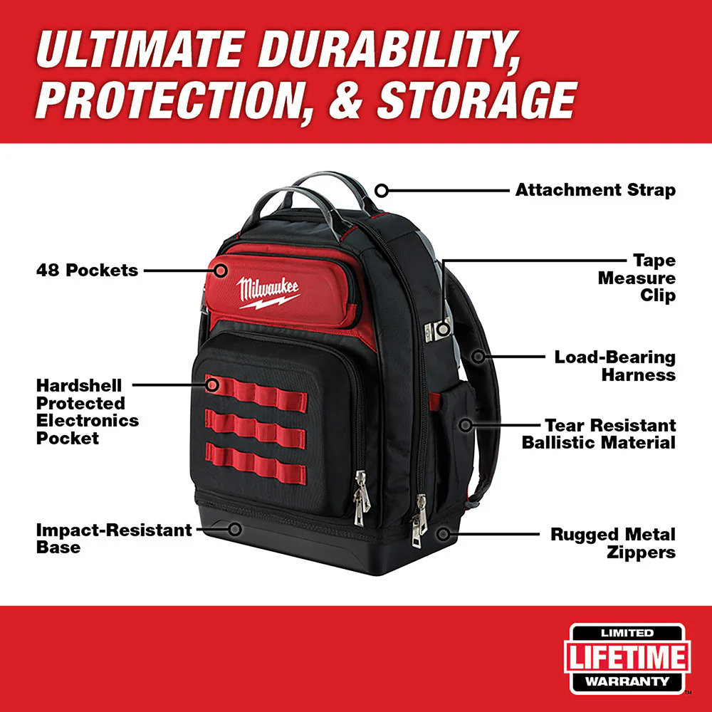 Milwaukee Ultimate Jobsite Backpack - Image 2