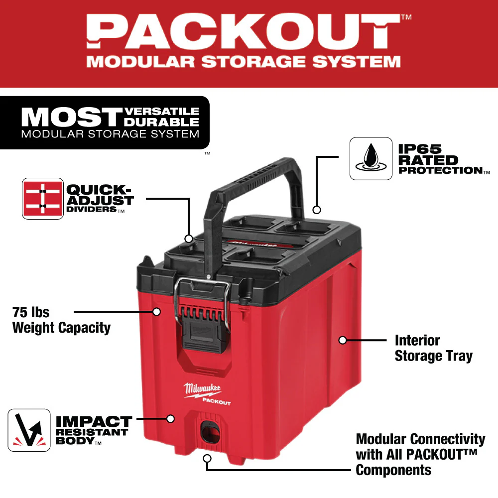 Milwaukee PACKOUT Compact Tool Box - Image 2