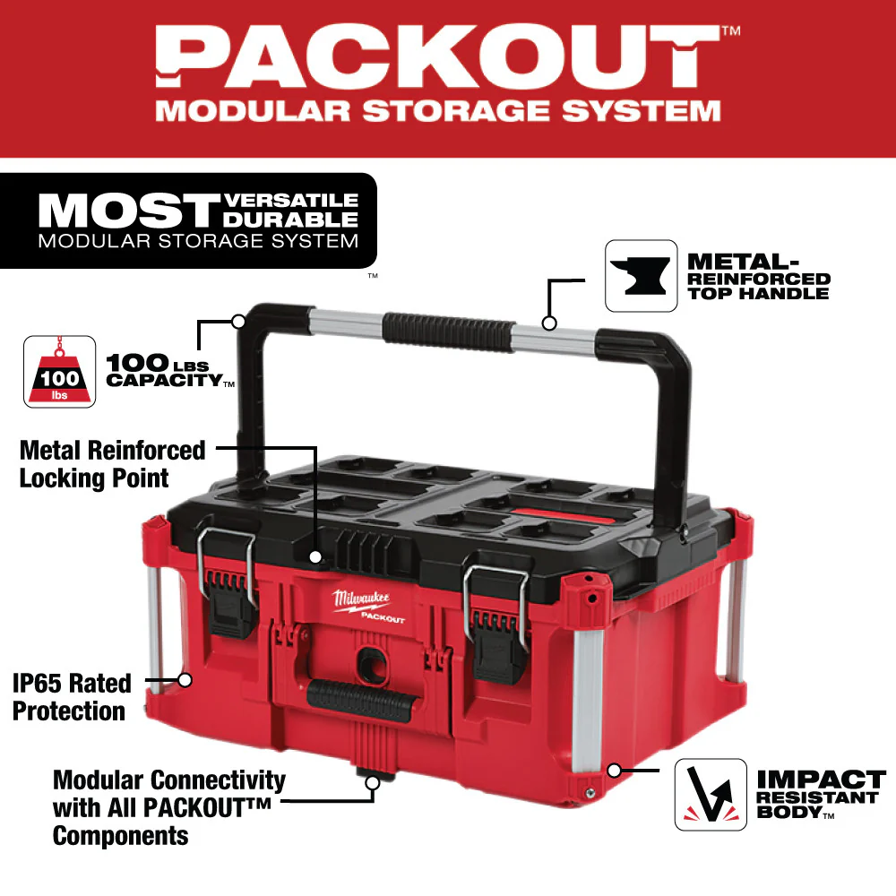 Milwaukee PACKOUT Large Tool Box - Image 2