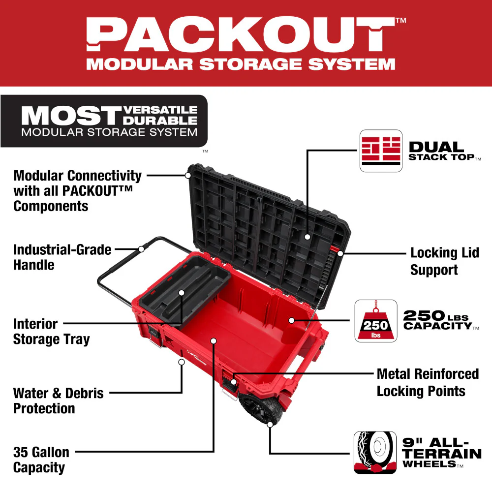 Milwaukee PACKOUT Rolling Tool Chest - Image 2