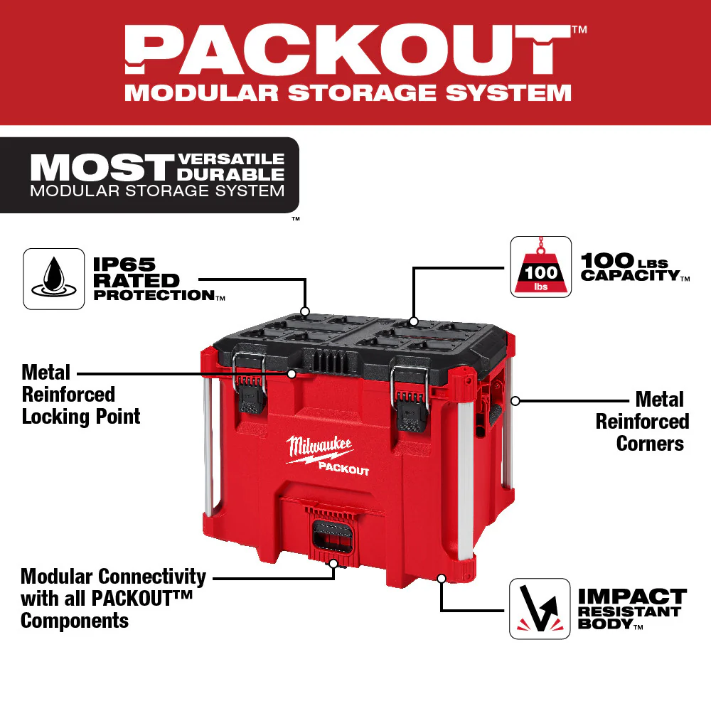 Milwaukee PACKOUT XL Tool Box - Image 2