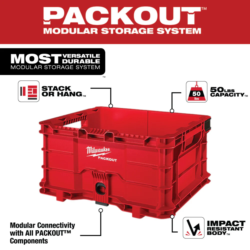 Milwaukee PACKOUT Crate - Image 2