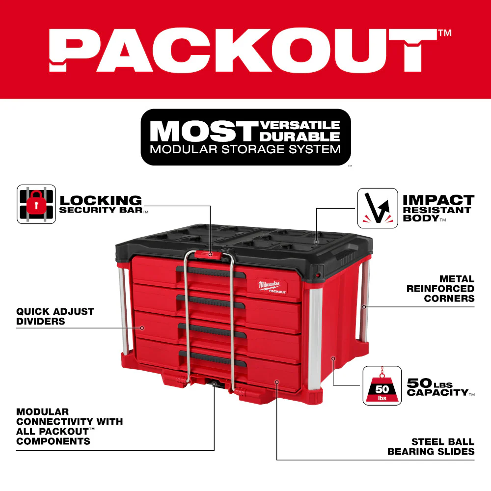 Milwaukee PACKOUT 4-Drawer Tool Box - Image 2