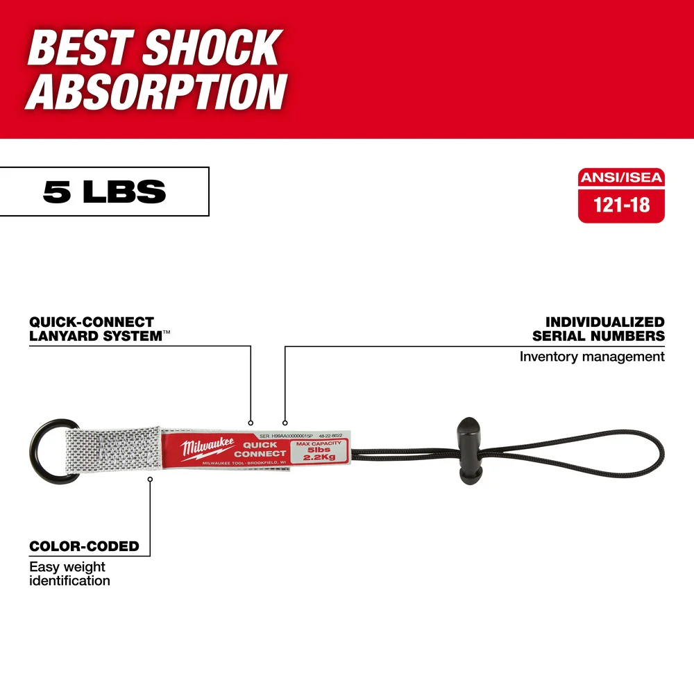 Milwaukee 3 pc. 5 lbs Small Quick-Connect Accessory - Image 2