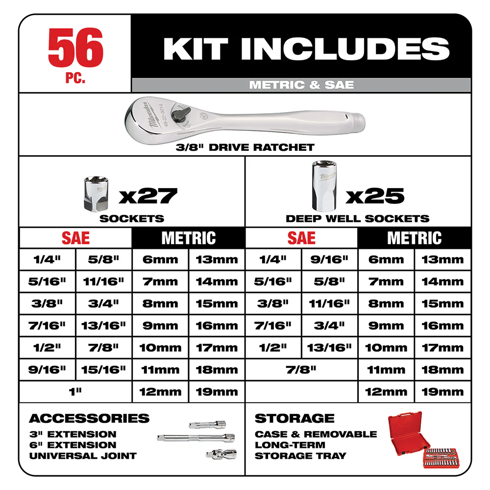 Milwaukee 3/8" Drive 56 pc. Ratchet & Socket Set - SAE & Metric - Image 5