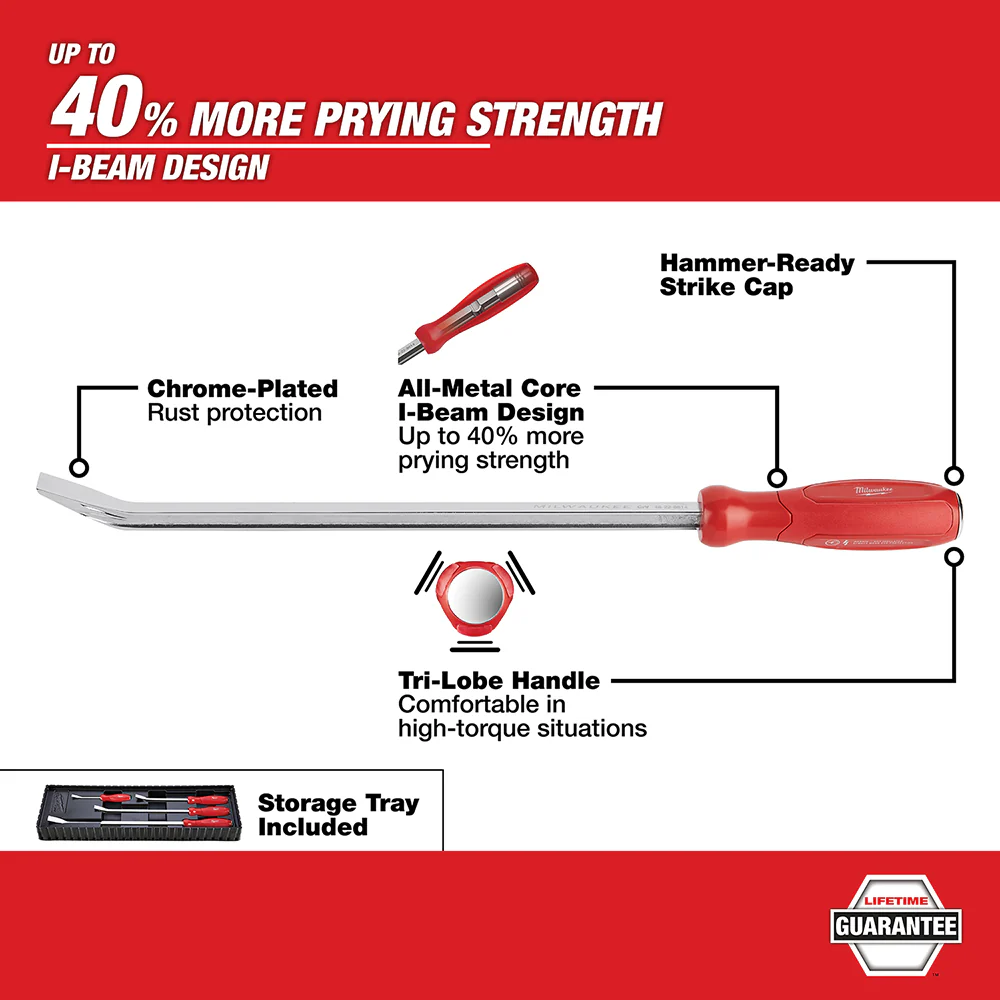 Milwaukee 4PC Pry Bar Set - Image 3