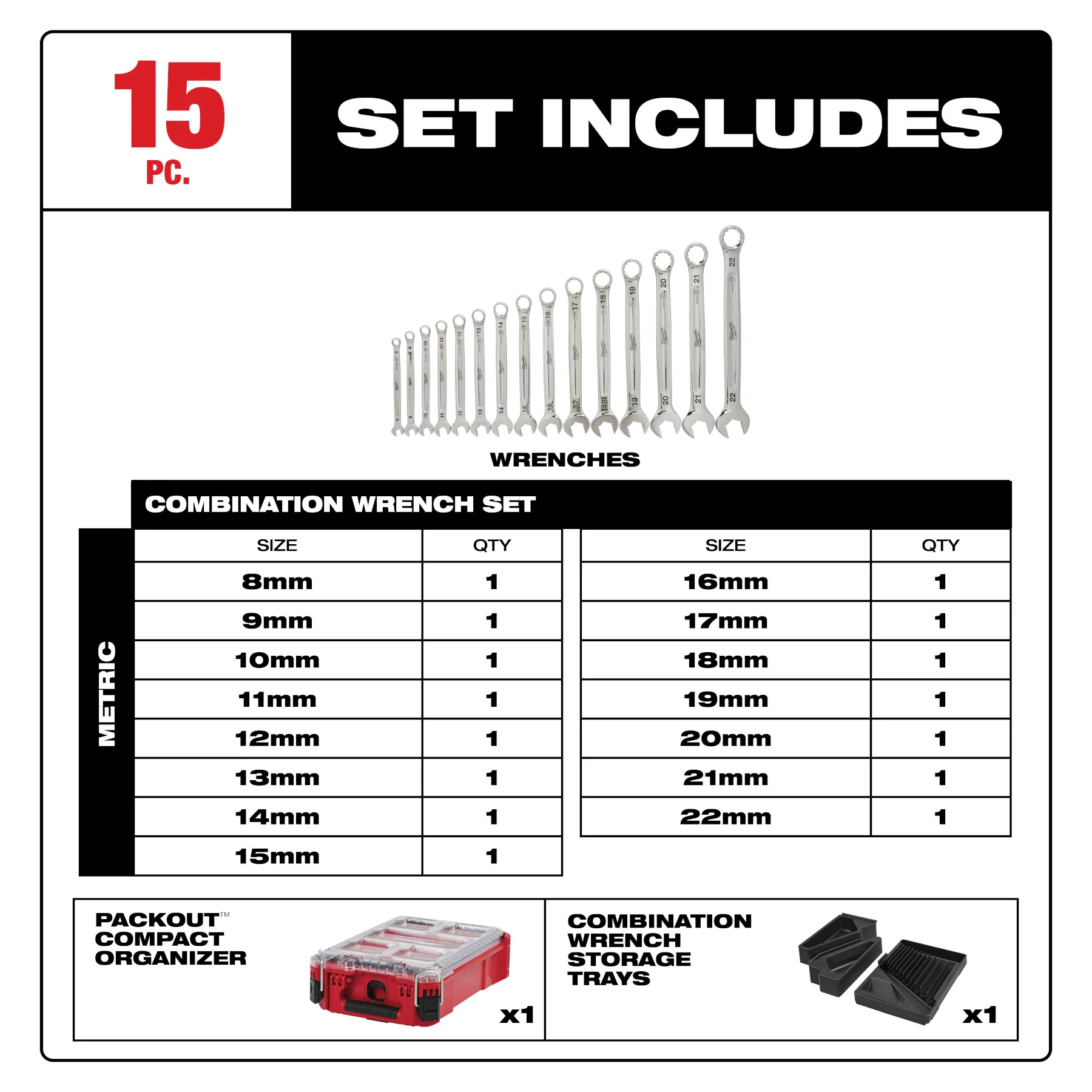 Milwaukee 15 pc. Metric Combination Wrench Set w/ PACKOUT™ Compact Organizer - Image 12