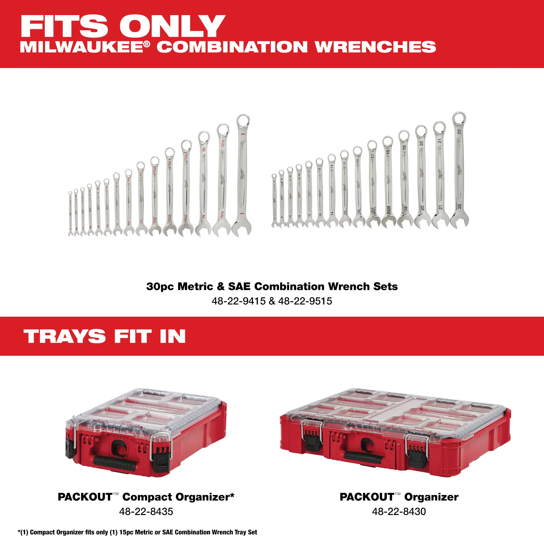 Milwaukee 30 pc. Metric & SAE Combination Wrench Trays - Image 3