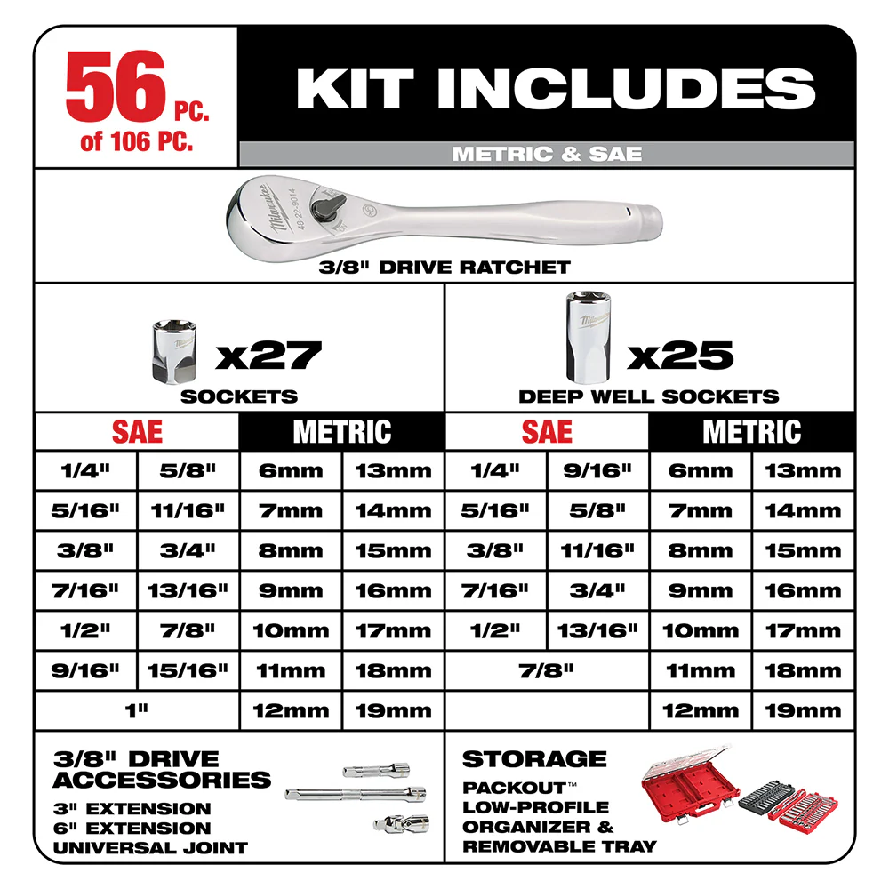 Milwaukee PACKOUT 1/4" & 3/8" 106PC Ratchet and Socket Set - SAE & Metric - Image 5