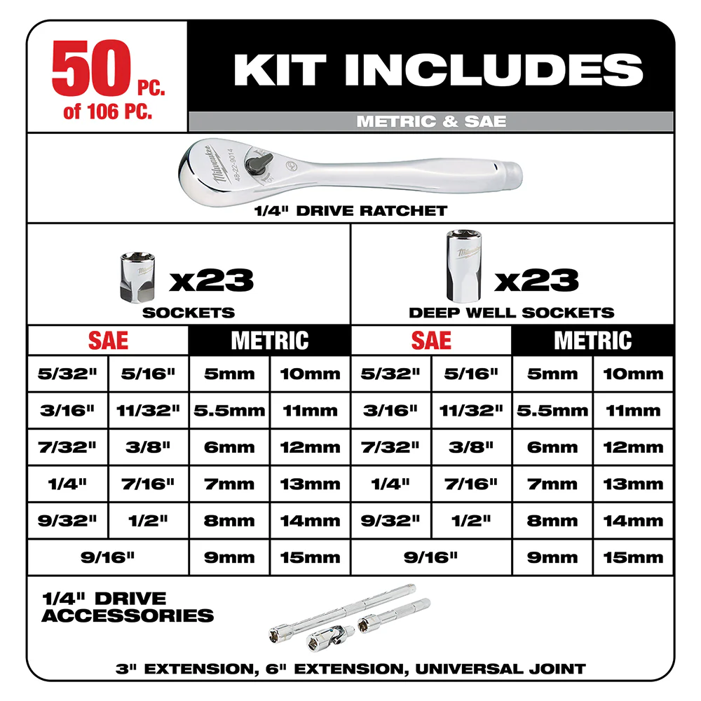 Milwaukee PACKOUT 1/4" & 3/8" 106PC Ratchet and Socket Set - SAE & Metric - Image 6