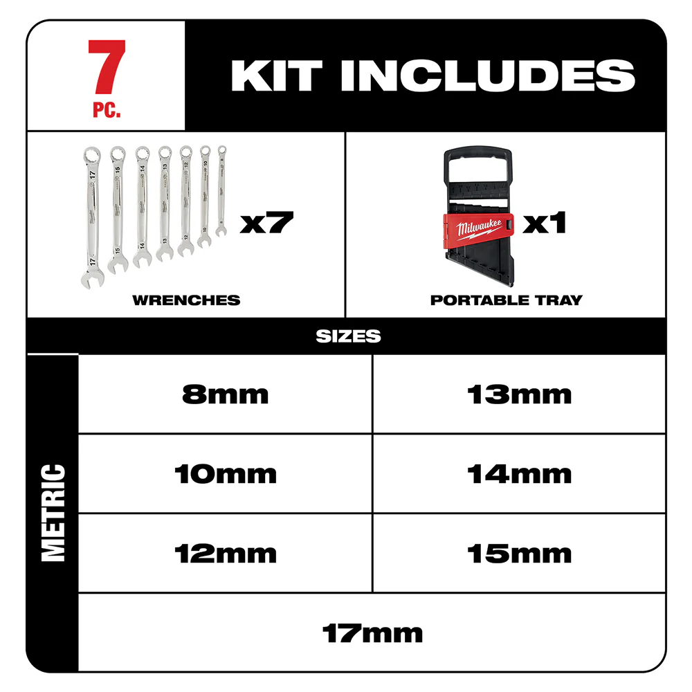 Milwaukee 7-Piece Combination Wrench Set - Metric - Image 2