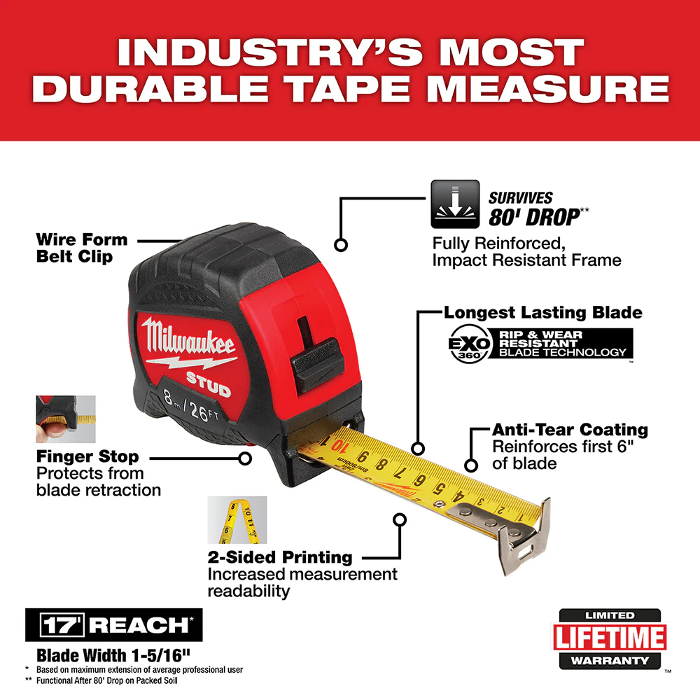 Milwaukee 8m/26ft Gen II STUD Tape Measure - Image 2