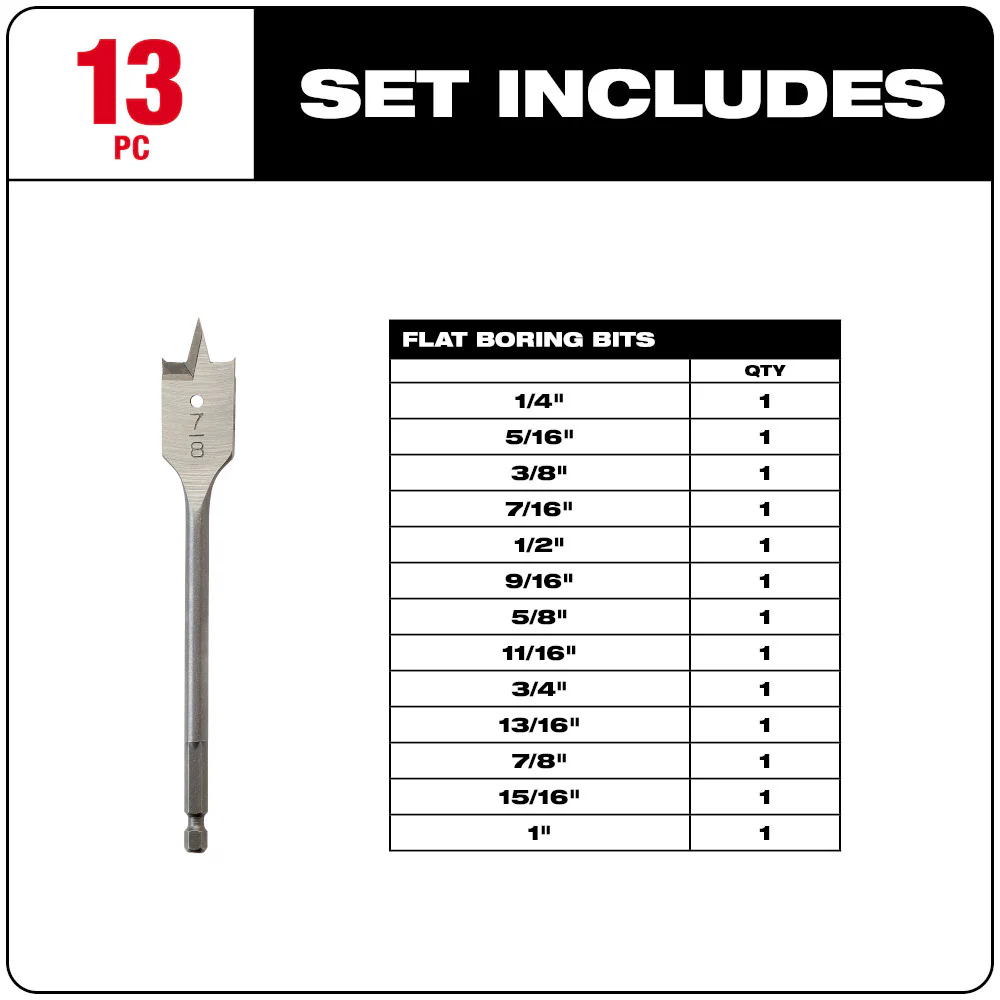 Milwaukee 13PC Flat Boring Bit Set - Image 3