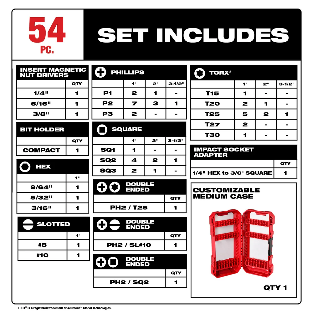 Milwaukee SHOCKWAVE 54-Piece Impact Driver Bit Set - Image 3
