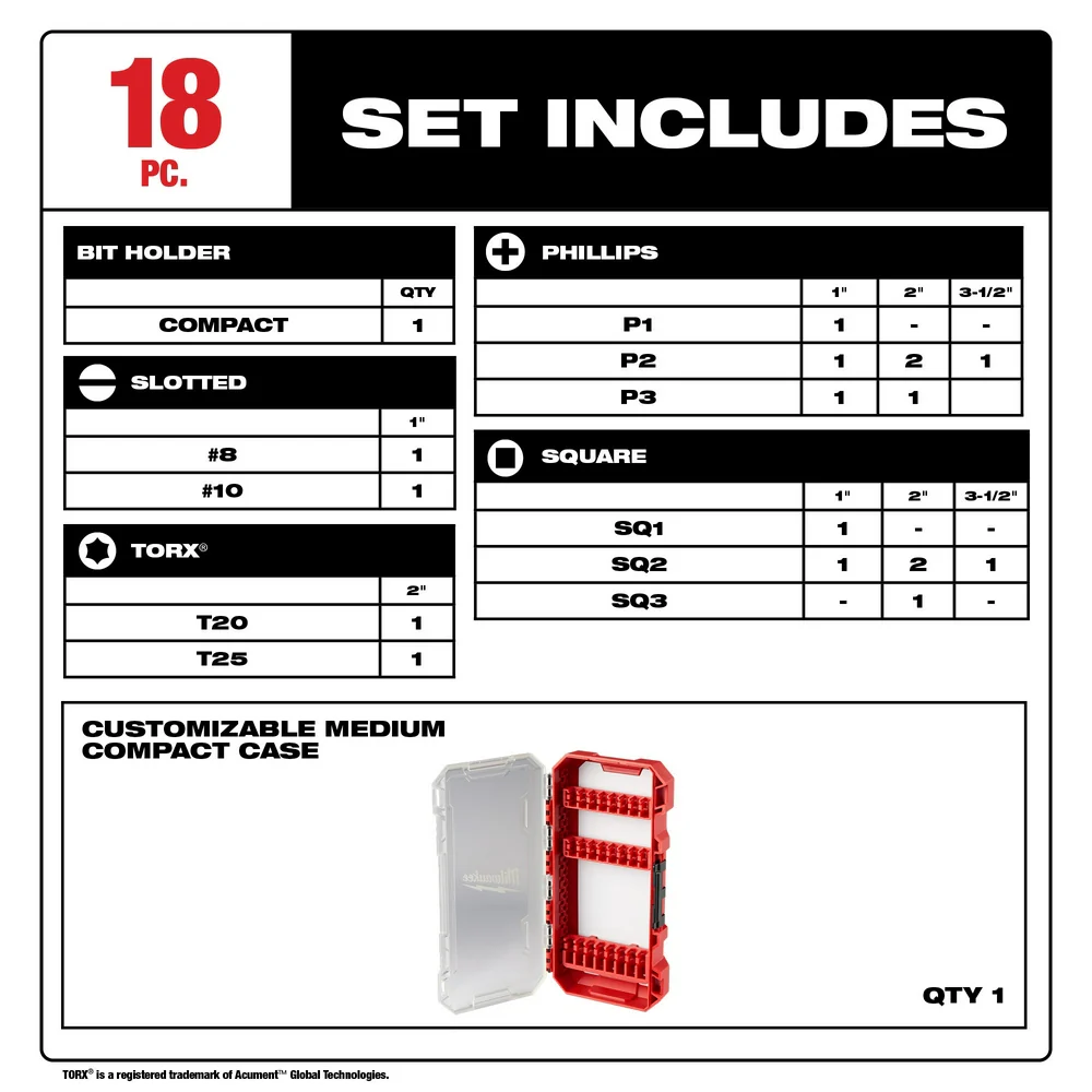 Milwaukee SHOCKWAVE 18-Piece Impact Duty Driver Bit Set - Image 3