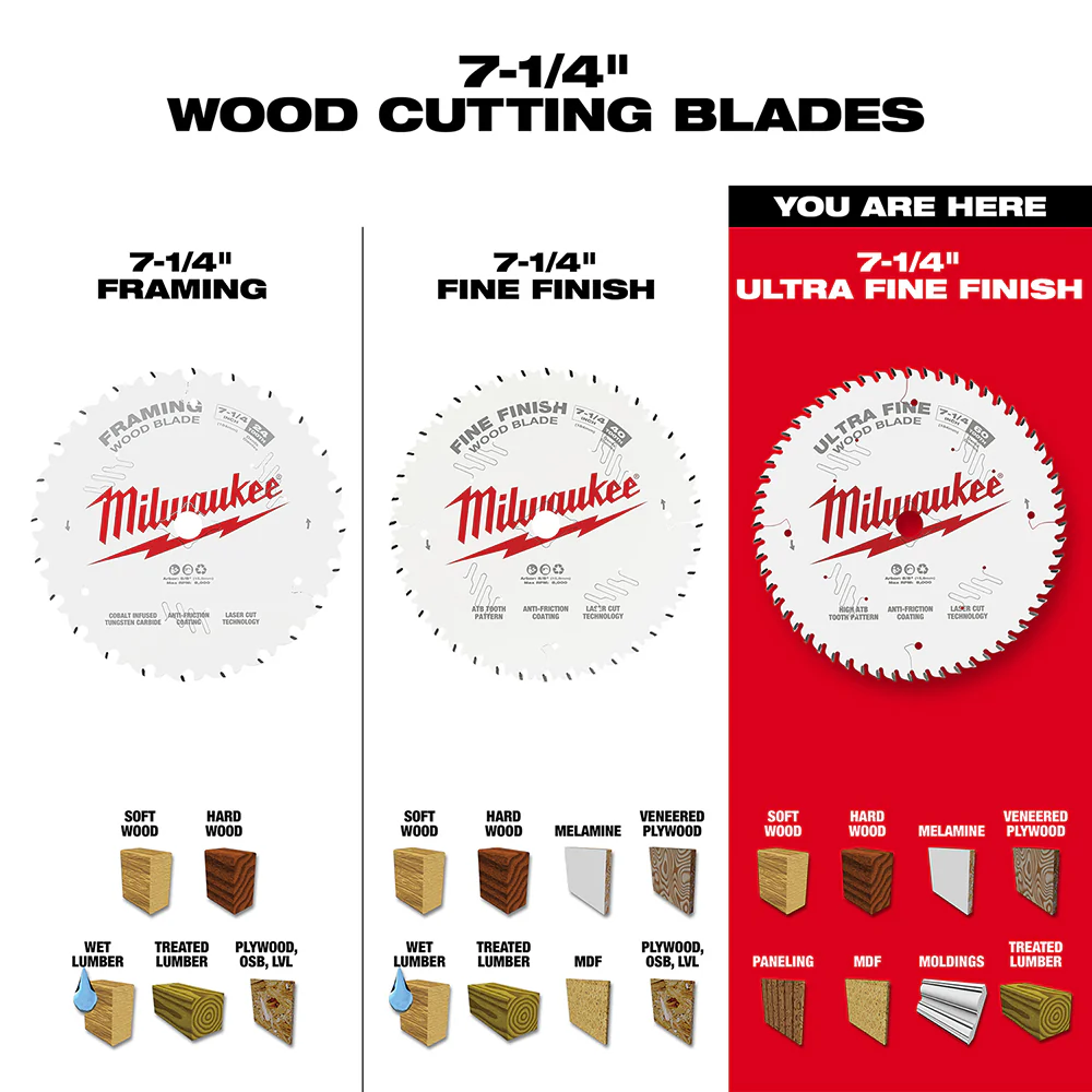Milwaukee 7-1/4" x 60T Ultra Fine Finish Circular Saw Blade - Image 5
