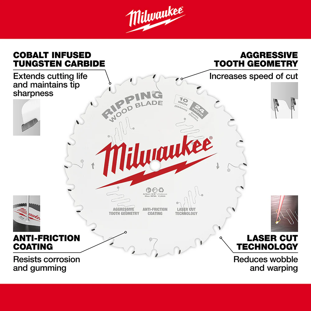 Milwaukee 10" x 24T Ripping Circular Saw Blade - Image 4