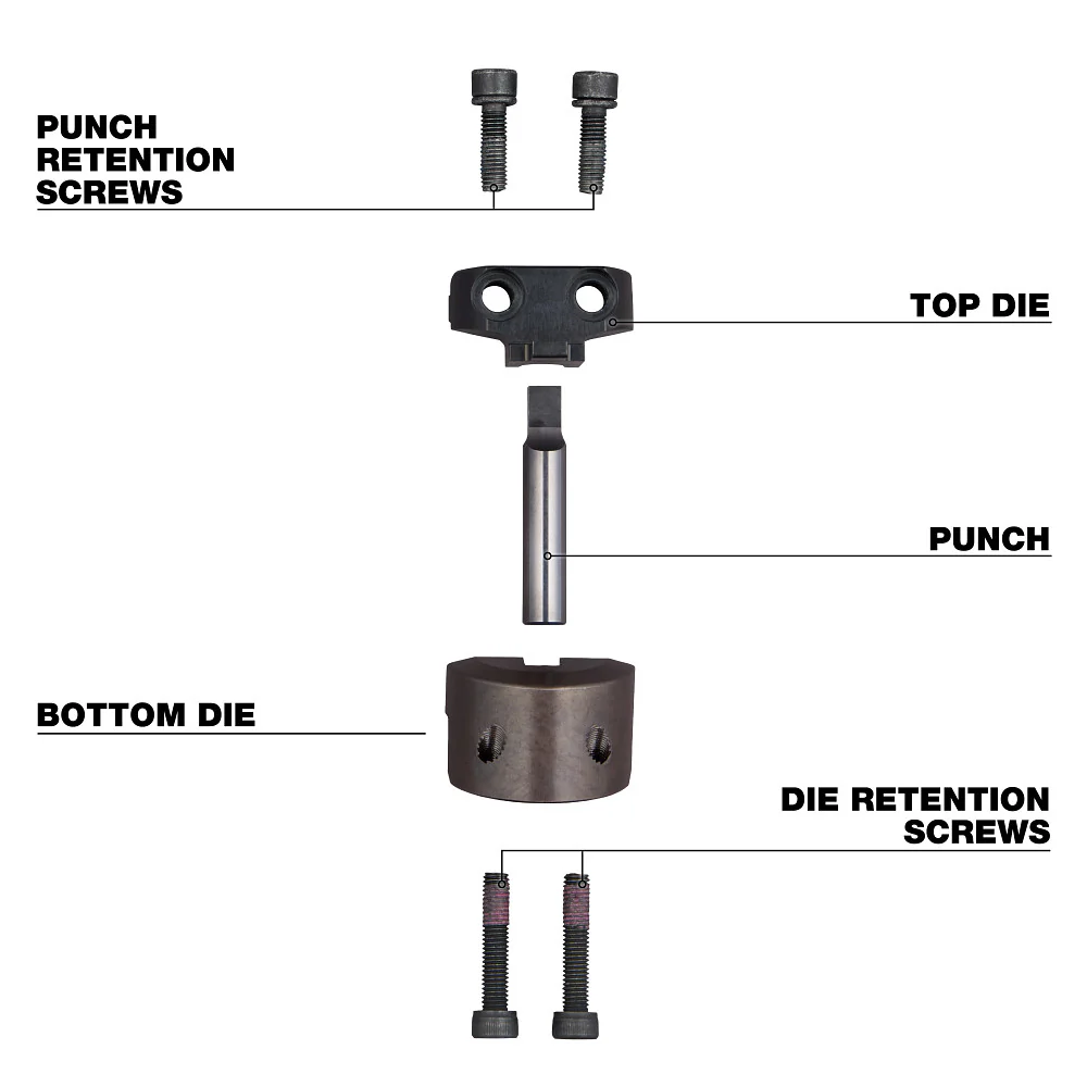 Milwaukee Punch & Die Set For M18 FUEL 10 Gauge Nibbler - Image 4