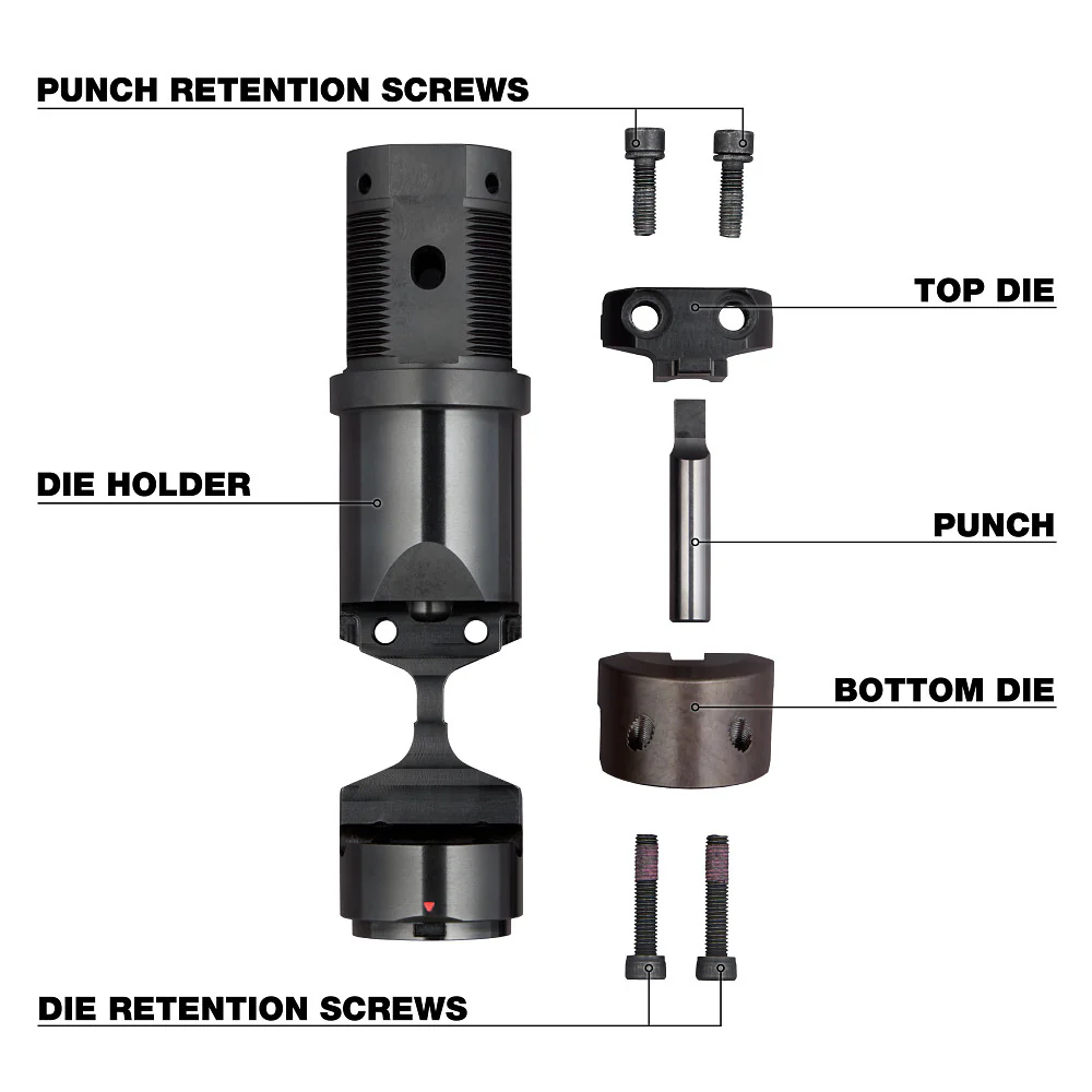 Milwaukee Die Holder Kit For M18 FUEL 10 Gauge Nibbler - Image 4