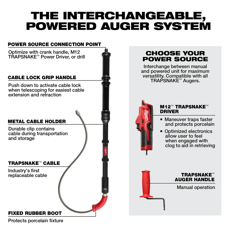 MIlwaukee TRAPSNAKE 6ft Toilet Auger Cable - Image 7
