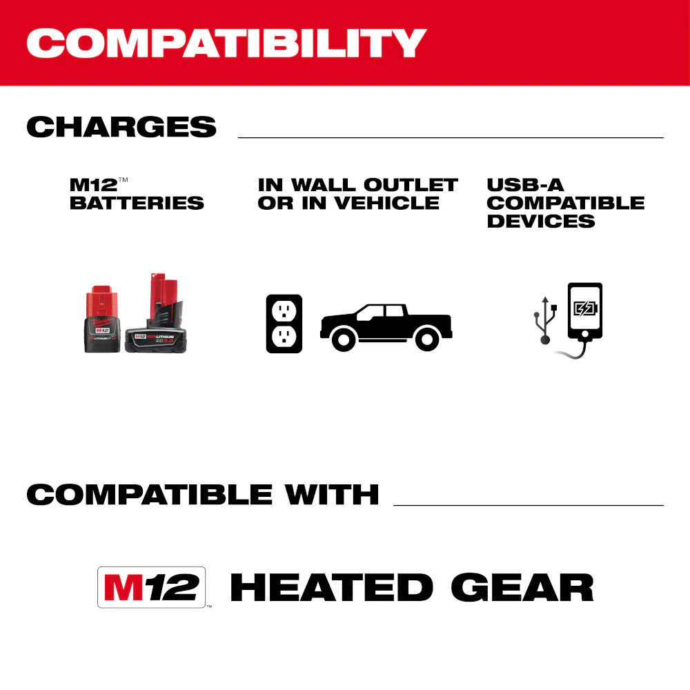 Milwaukee M12 Charger and Portable Power Source - Image 3
