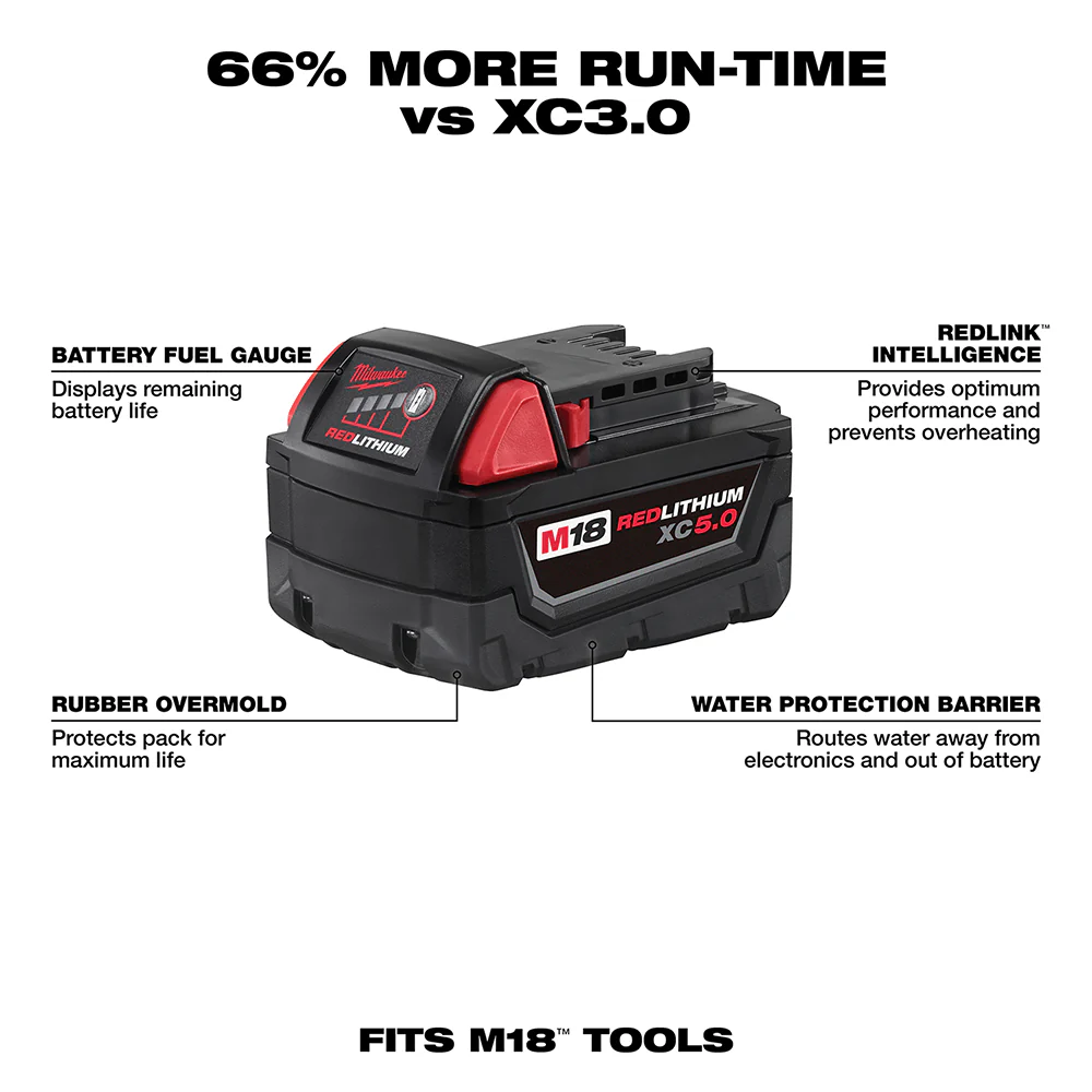 Milwaukee M18™ REDLITHIUM™ XC 5.0Ah Battery and Charger Starter Kit - Image 3