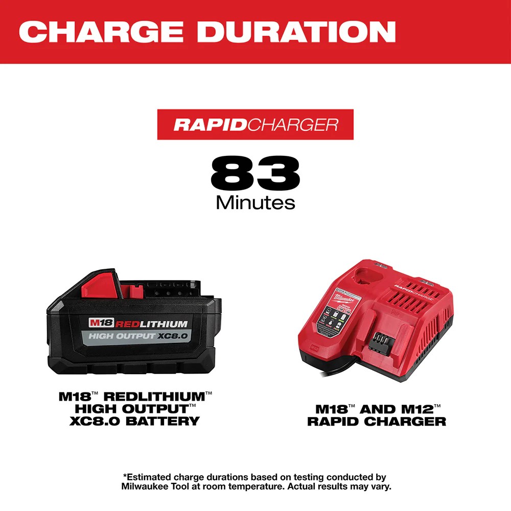 Milwaukee M18™ REDLITHIUM™ HIGH OUTPUT™ XC8.0 Starter Kit - Image 6