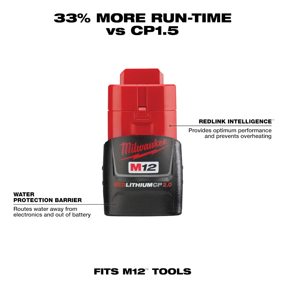 Milwaukee M12 REDLITHIUM 2.0Ah Battery and Charger Starter Kit - Image 3