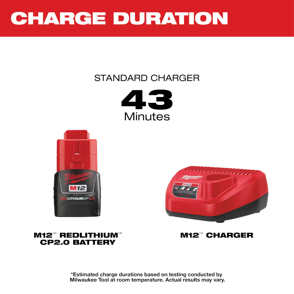 Milwaukee M12 REDLITHIUM 2.0Ah Battery and Charger Starter Kit - Image 5
