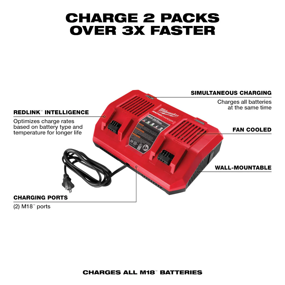 Milwaukee M12 REDLITHIUM 2.0Ah Battery and Charger Starter Kit - Image 6