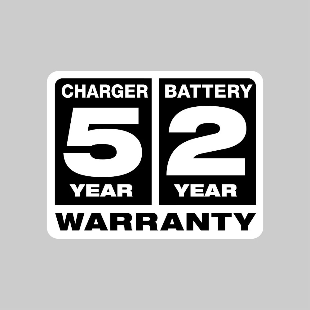 Milwaukee M12 REDLITHIUM 2.0Ah Battery and Charger Starter Kit - Image 7