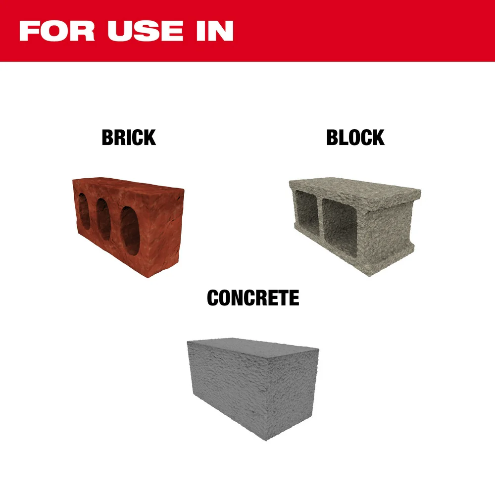 Milwaukee SDS Max Flat Chisel - Image 2
