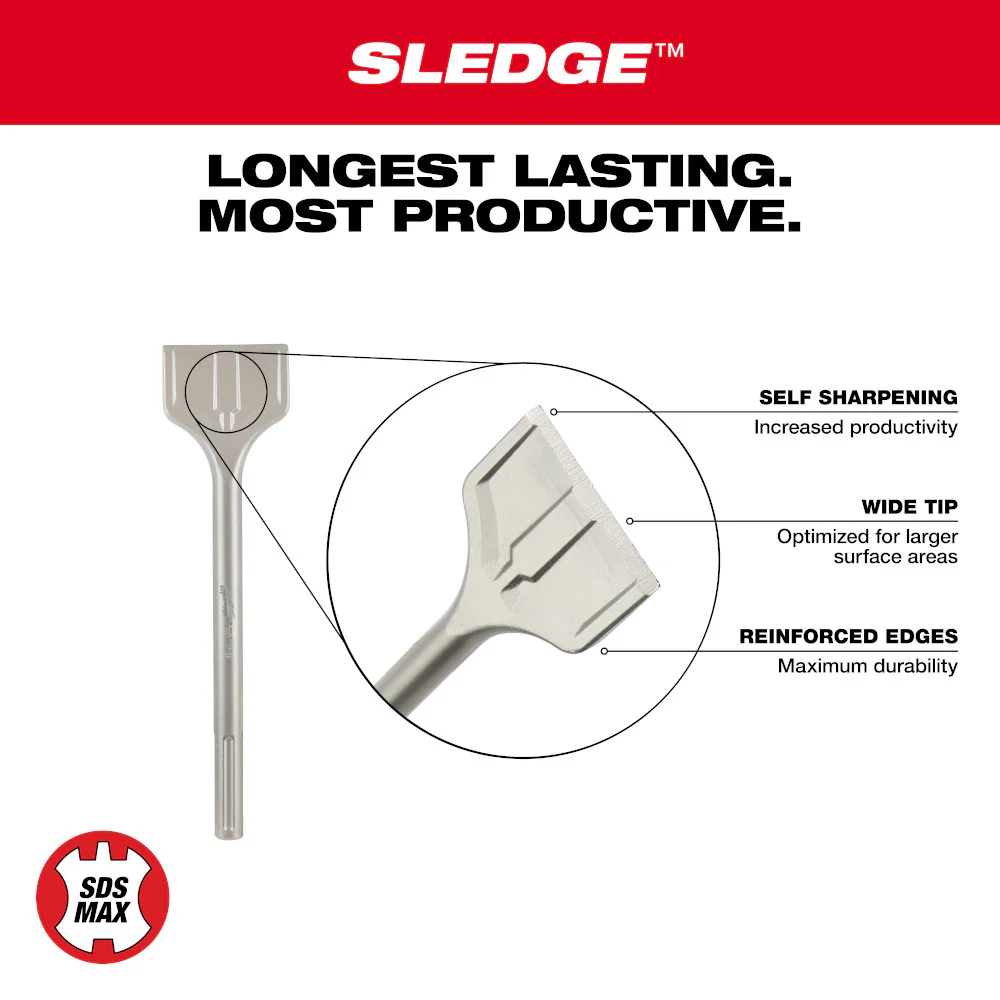 Milwaukee SDS MAX SLEDGE™ Self Sharpening Scaling Chisel - Image 5
