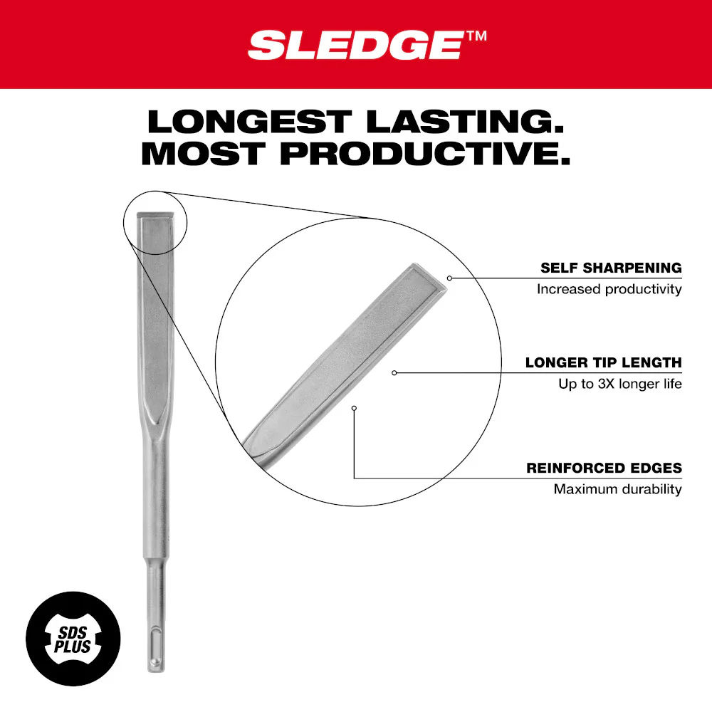 Milwaukee SDS Plus SLEDGE™ Flat Chisel - 3/4" x 10" - Image 4