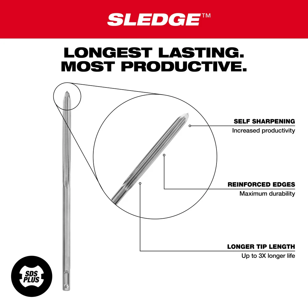 Milwaukee SDS Plus SLEDGE Bull Point & Flat Chisel 2 Pack - Image 4