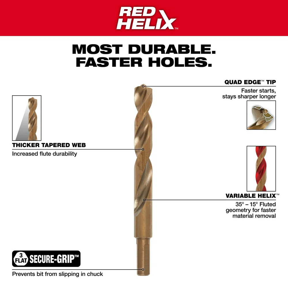 Milwaukee RED HELIX Cobalt Drill Bit Set - 23 pc. - Image 5