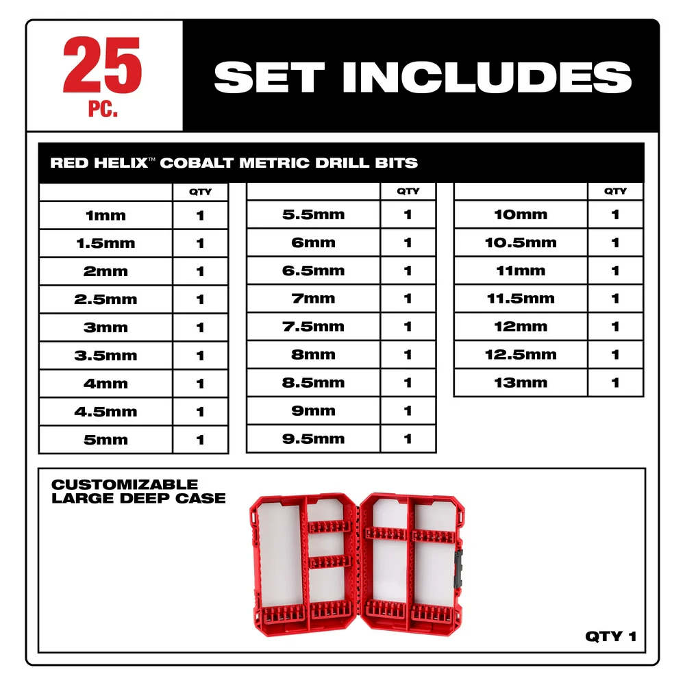 Milwaukee RED HELIX Cobalt Drill Bit Set - 25 pc. - Image 3