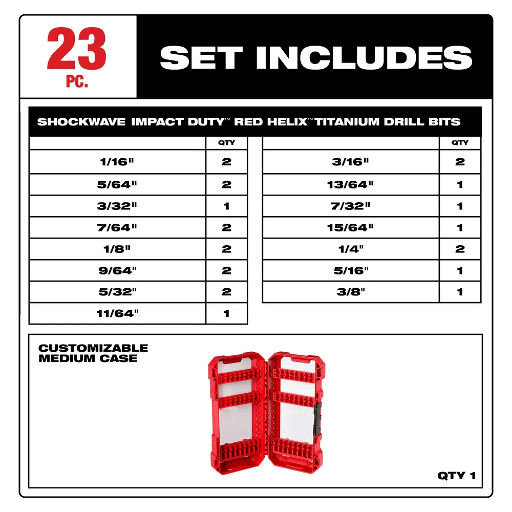Milwaukee SHOCKWAVE Impact Duty RED HELIX Titanium Drill Bit Set - 23 pc. - Image 3