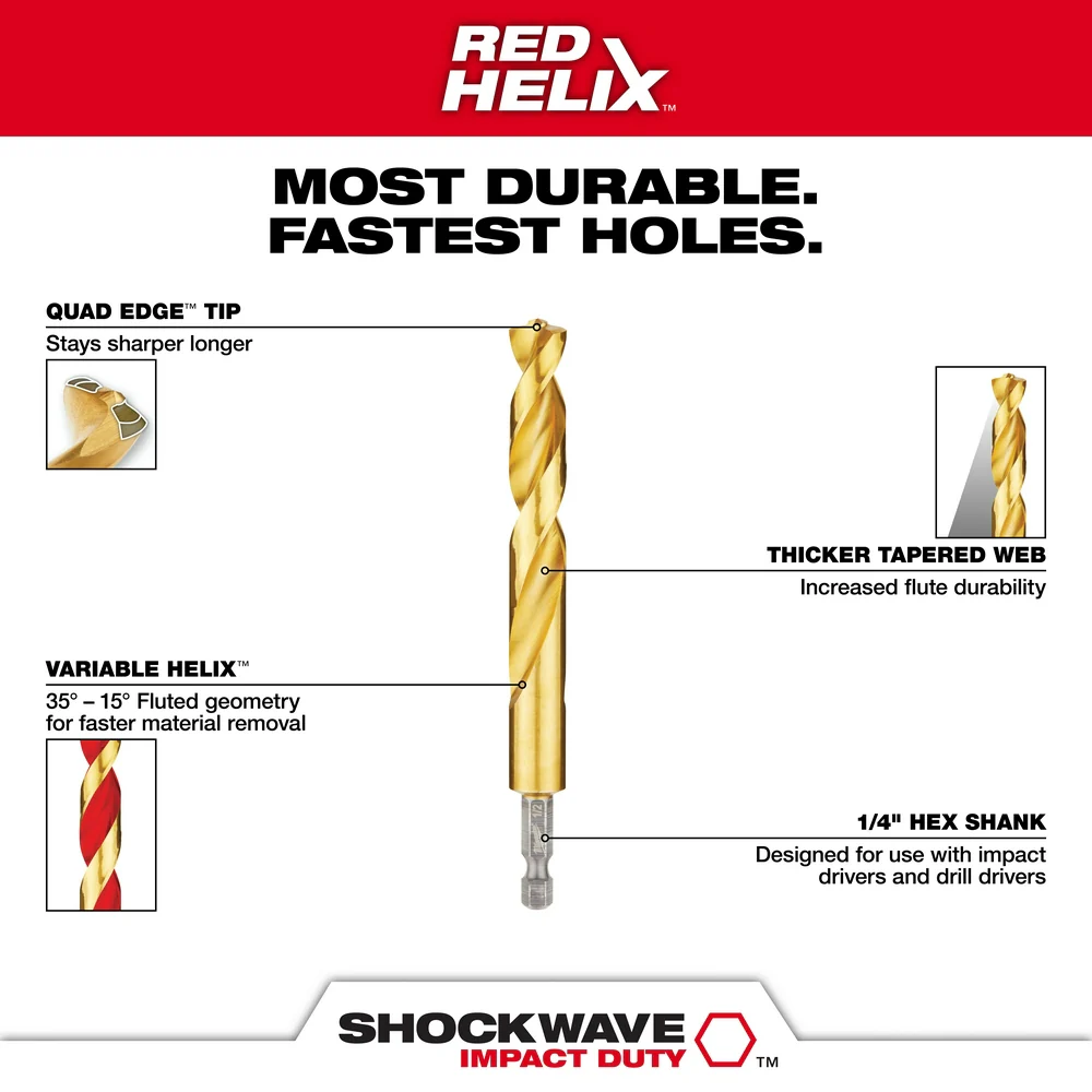 Milwaukee SHOCKWAVE Impact Duty RED HELIX Titanium Drill Bit Set - 23 pc. - Image 5
