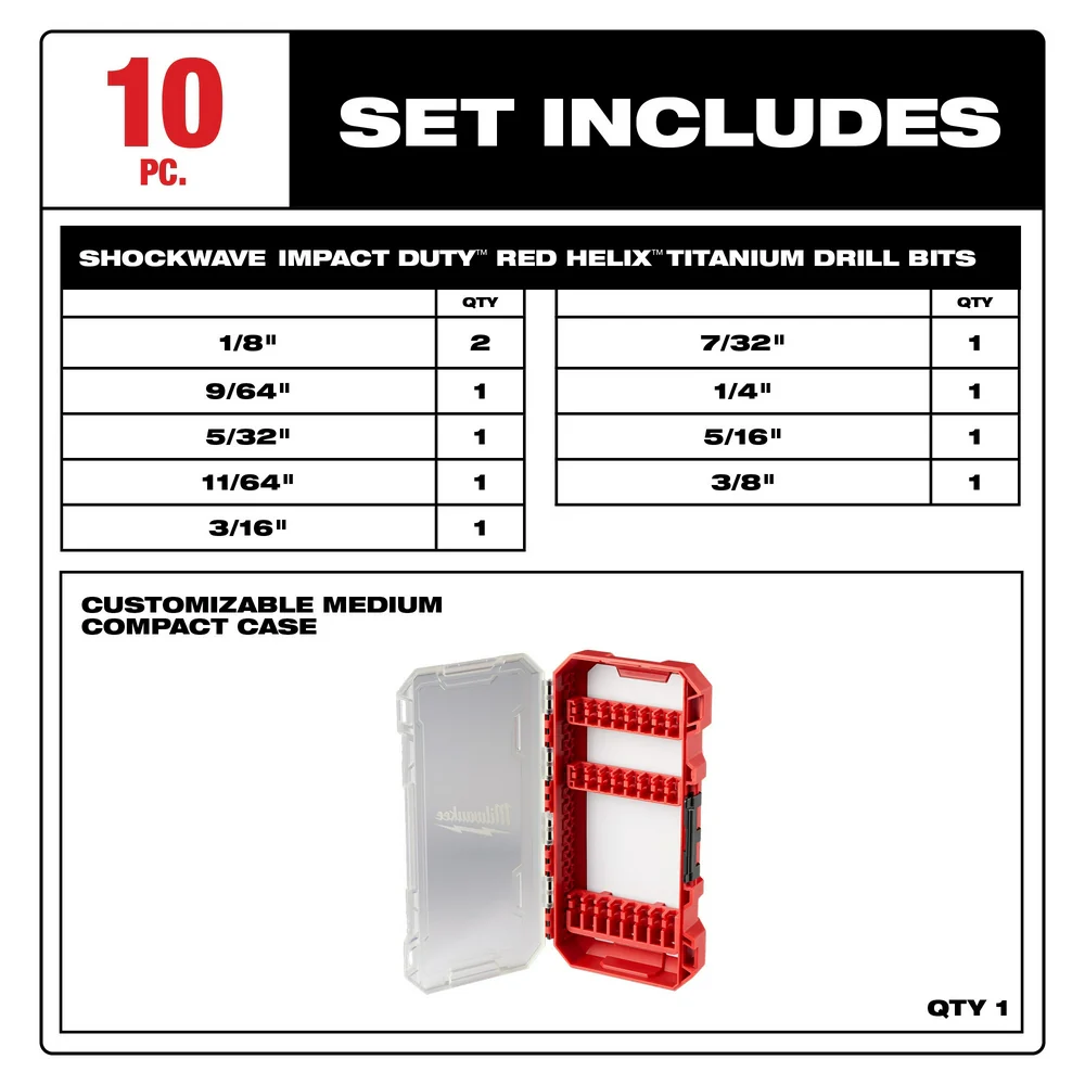 Milwaukee Titanium Nitride SHOCKWAVE Red Helix Drill Bit Kit - 10 Piece - Image 3