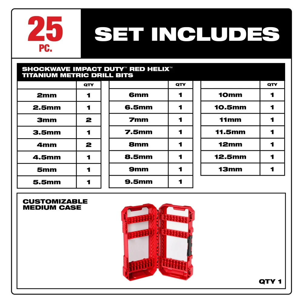 Milwaukee SHOCKWAVE RED HELIX Titanium Drill Bit Set (Metric) - 25 pc. - Image 3