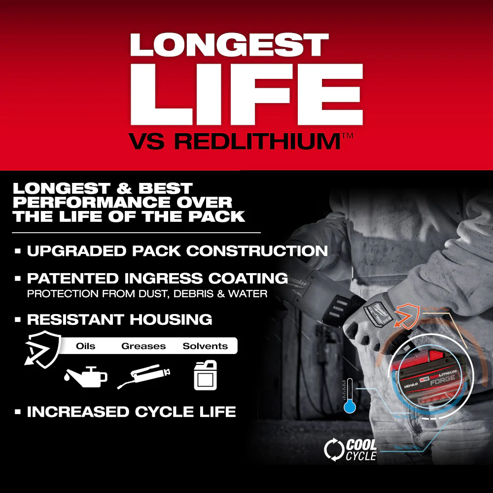 Milwaukee M18™ REDLITHIUM™ FORGE™ HD12.0 Battery Pack - Image 10
