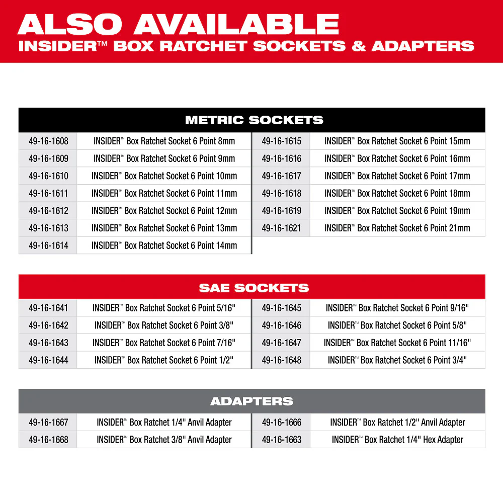 Milwaukee 8 pc. INSIDER Box Ratchet Socket SAE Set - Image 9