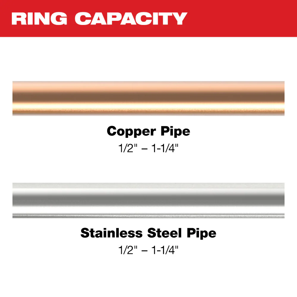 Milwaukee 1/2" - 1-1/4" CTS-V Pivoting Press Ring Kit For M12 FORCE LOGIC Press Tools - Image 3