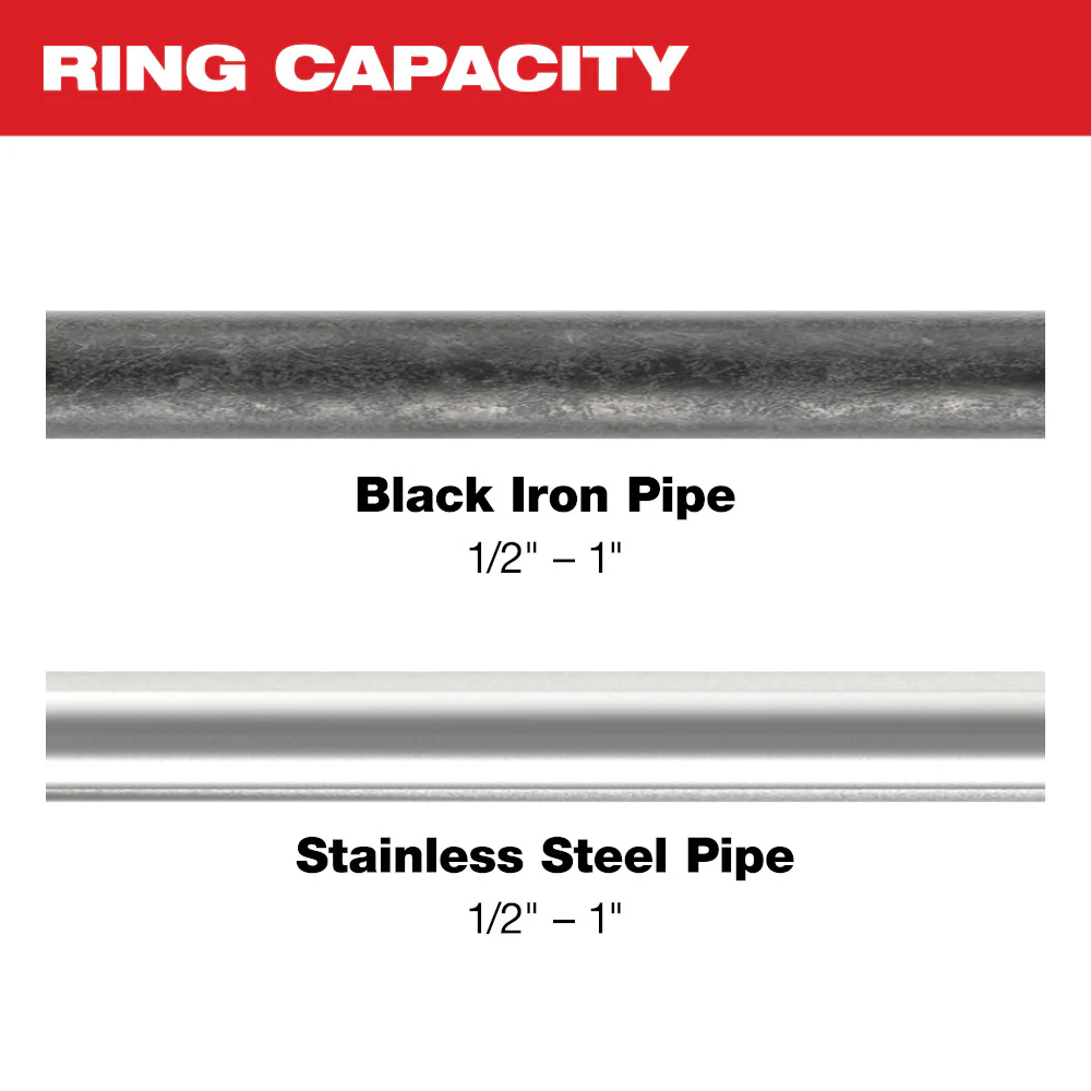 Milwaukee 1/2"- 1" IPS-P Pivoting Press Ring Kit For M12 FORCE LOGIC Press Tools - Image 3
